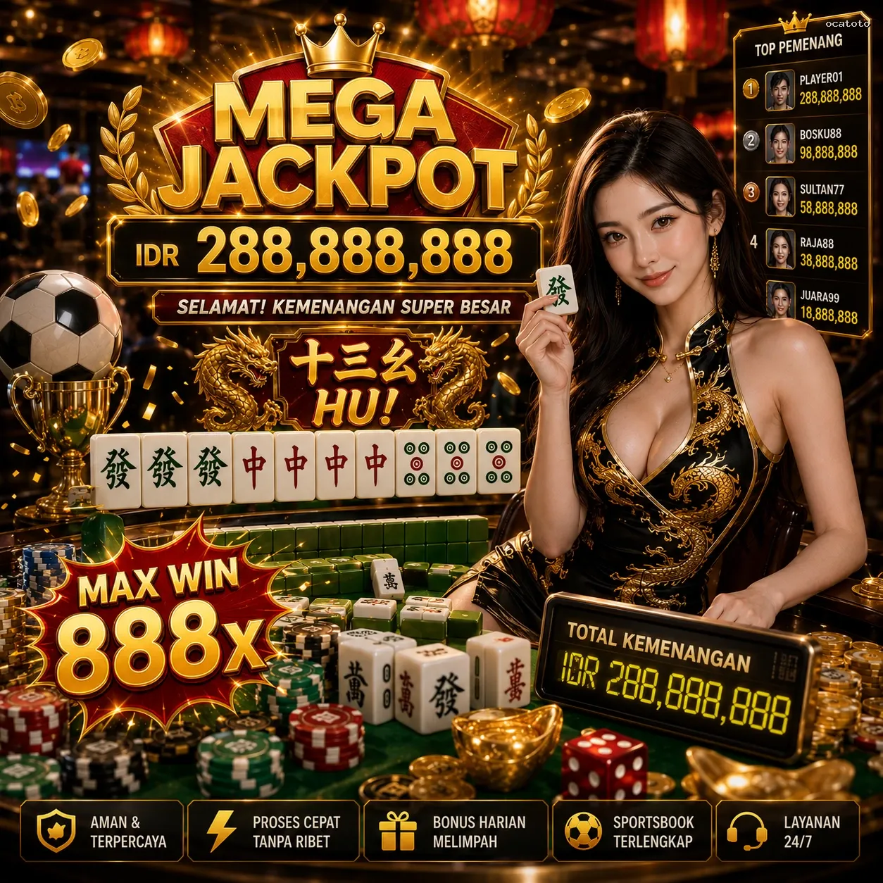 Panduan Lengkap Menjelajahi Platform Permainan ocatoto